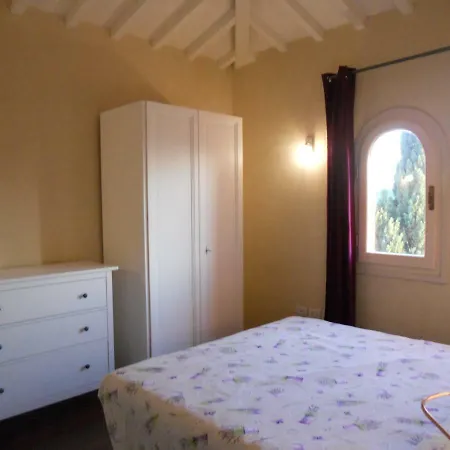 Appartement La Torretta Di Borri Chianti Classico *