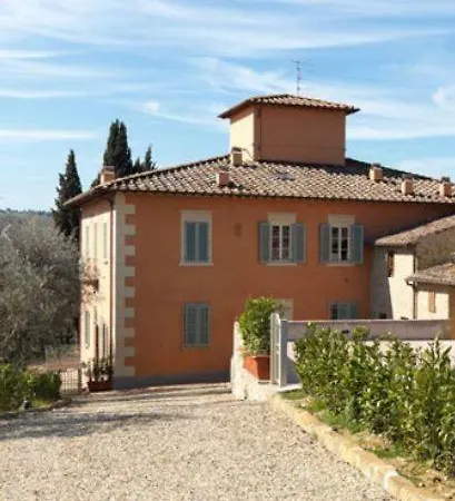 La Torretta Di Borri Chianti Classico Apartment *